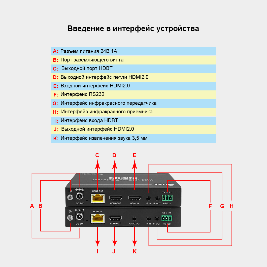 HDBT_4K60_120meter_Сетевой кабель