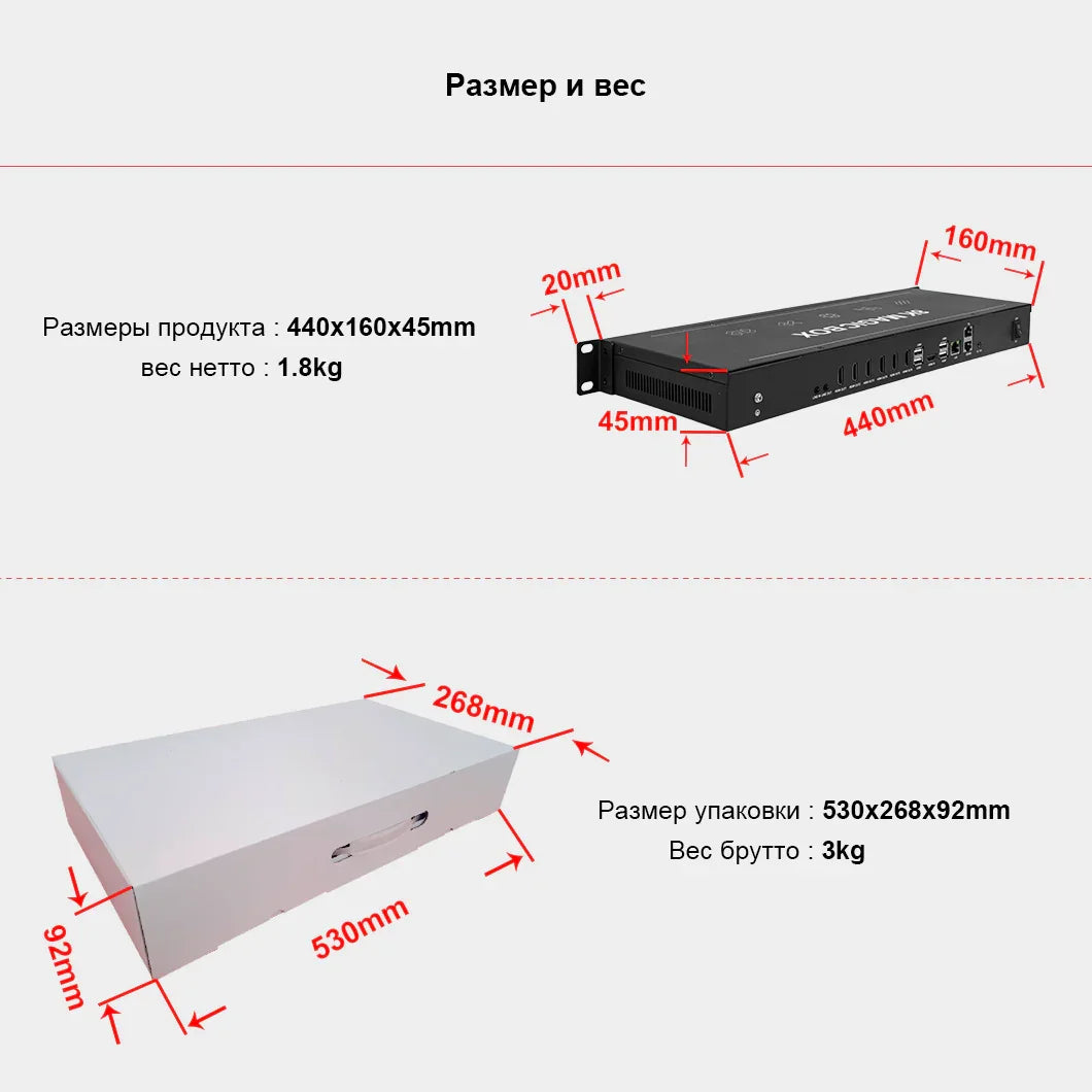 Встроенный процессор воспроизведения проекционного слияния, 6-канальный