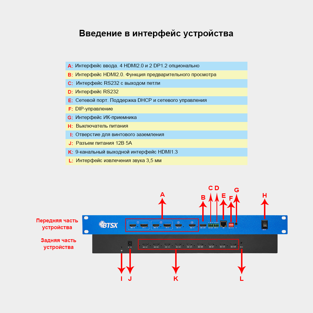 4K60_4 input_switching_PIP_POP_seamless_9 Экран сращивания 
