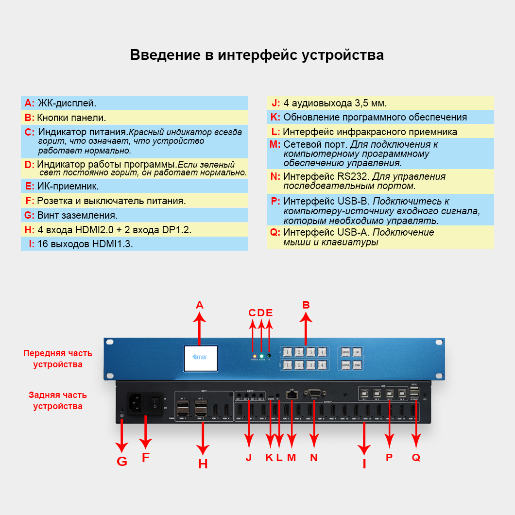 4K60_4 input_switching_PIP_POP_seamless_16 Экран сращивания