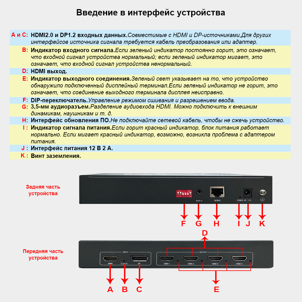 Экран для сращивания 4K60