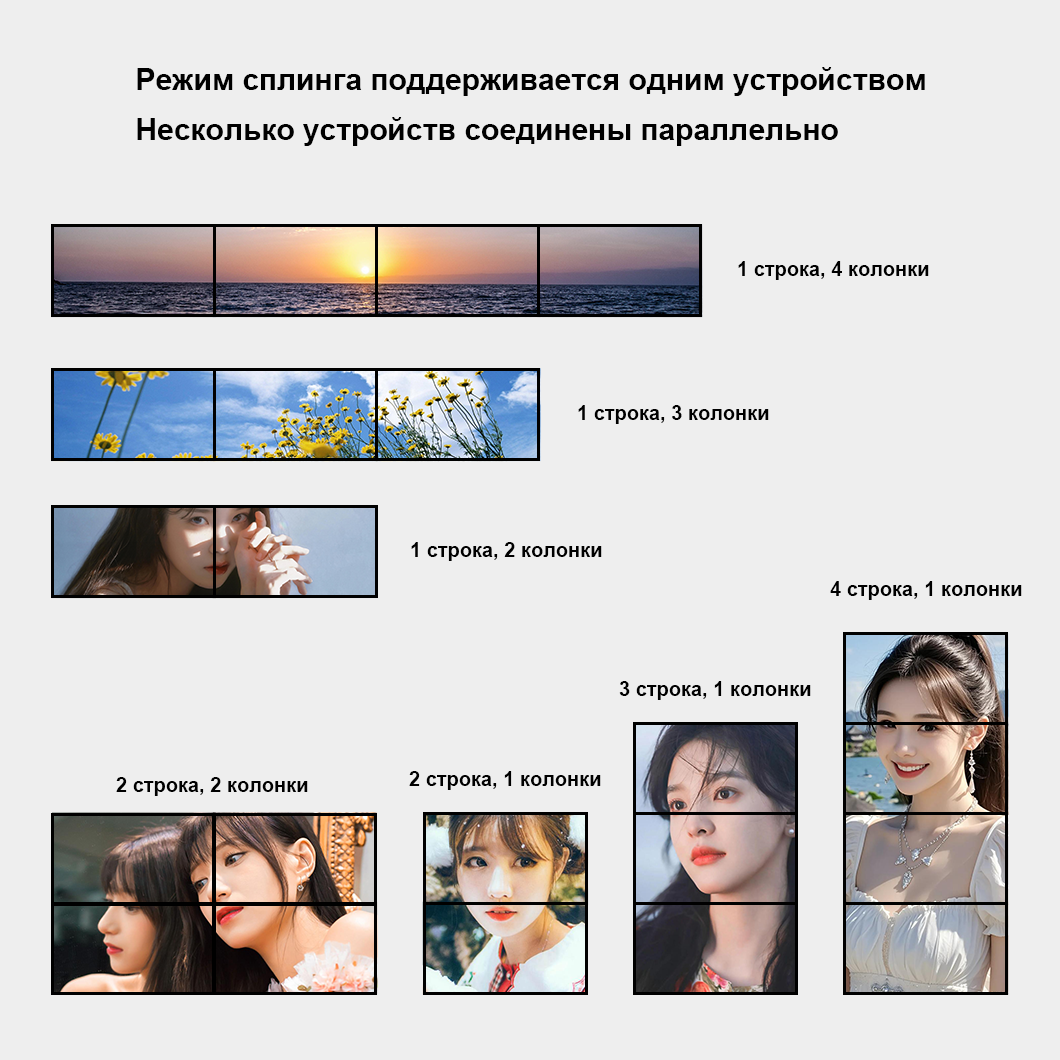 Экран для сращивания 4K60