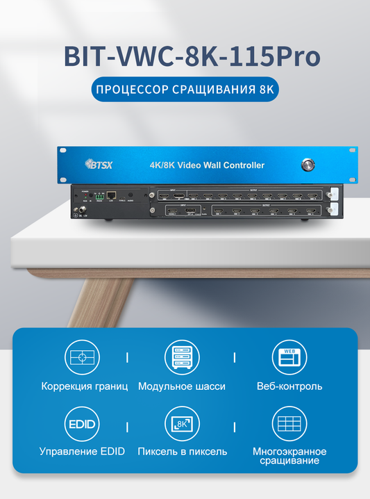 Процессор для сращивания HDMI и DP 8K 1 вход 15 выходов