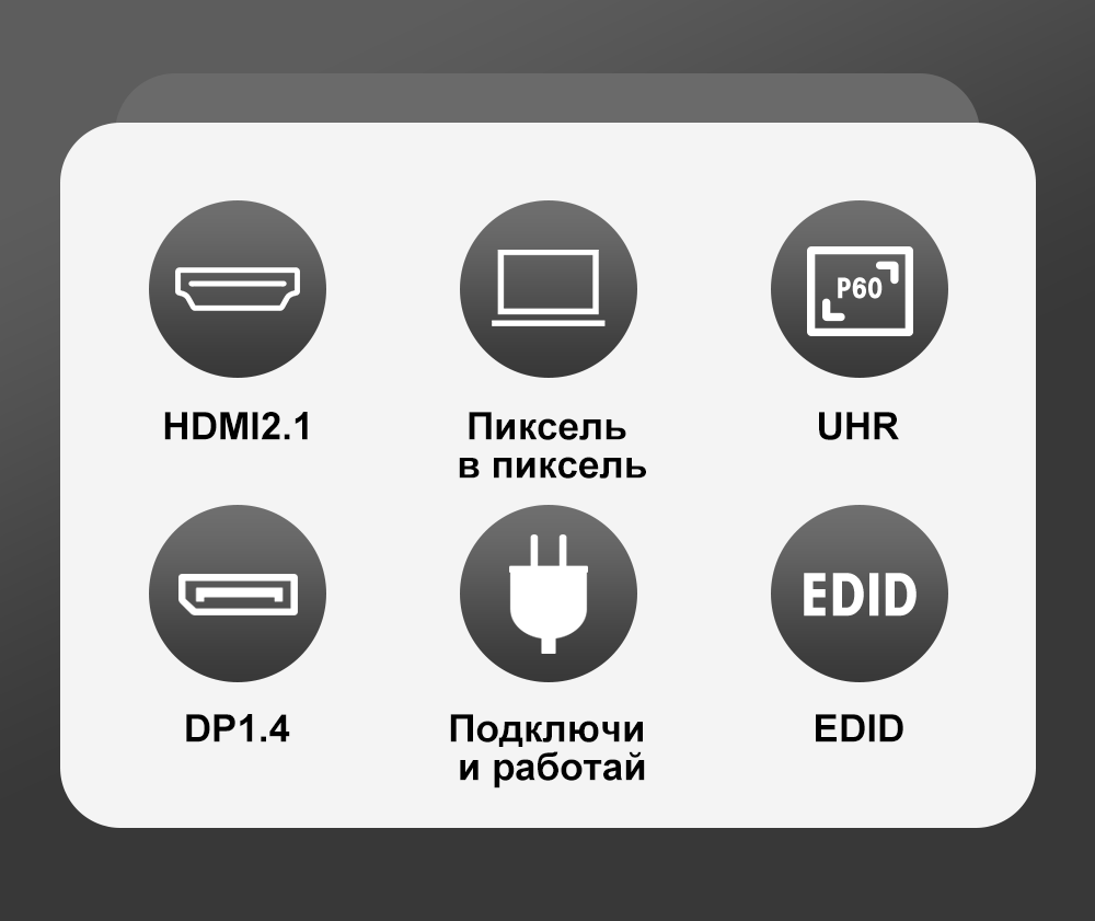 HDMI-разветвитель-коммутатор 8К60 2 входа 4 выхода 2х2