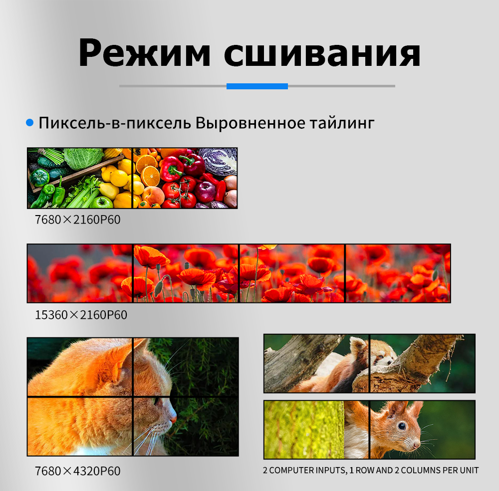 HDMI-разветвитель-коммутатор 8К60 2 входа 4 выхода 2х2