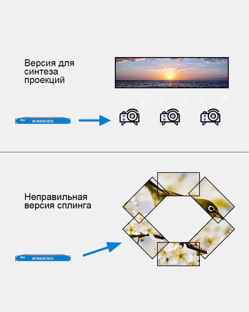 Волшебная приставка / Умная приставка