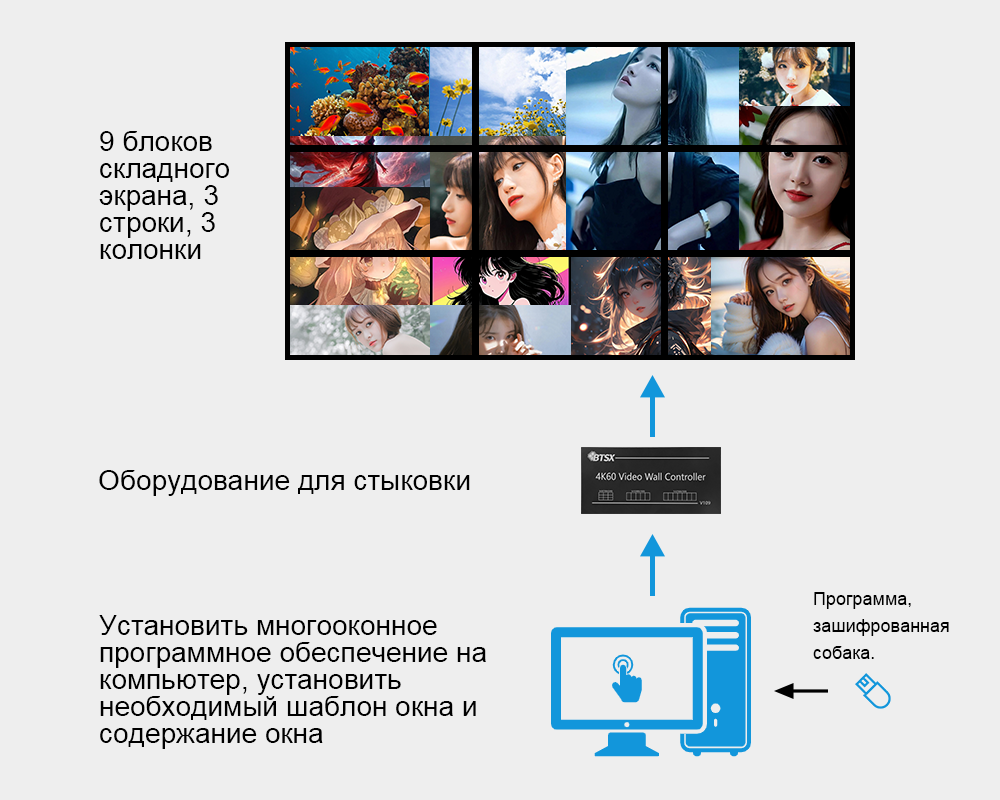 MultiPicture APP