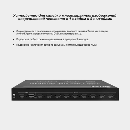 1-input 9-output video wall controller