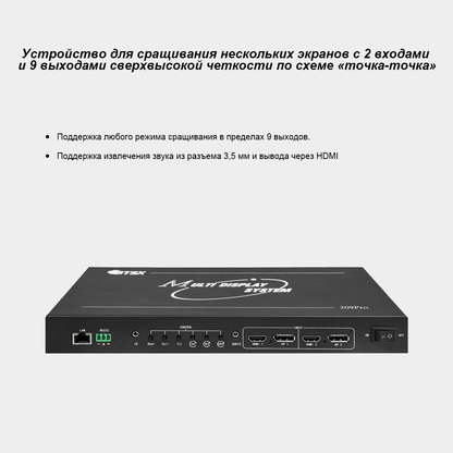 2-input 9-output multi-screen expander