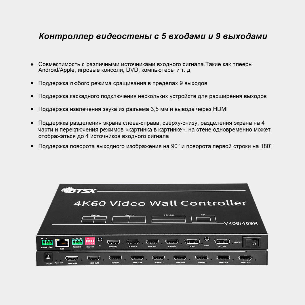 Контроллер видеостены 4K60 5 входов 9 выходов