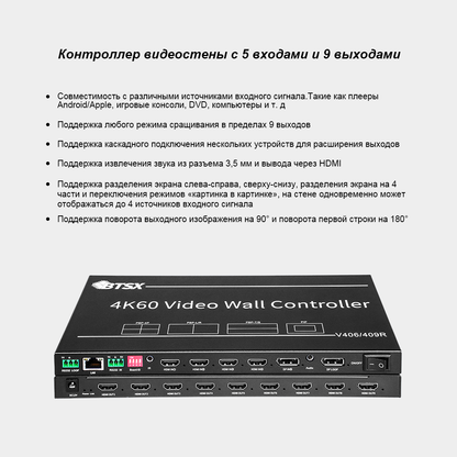 Контроллер видеостены 4K60 5 входов 9 выходов