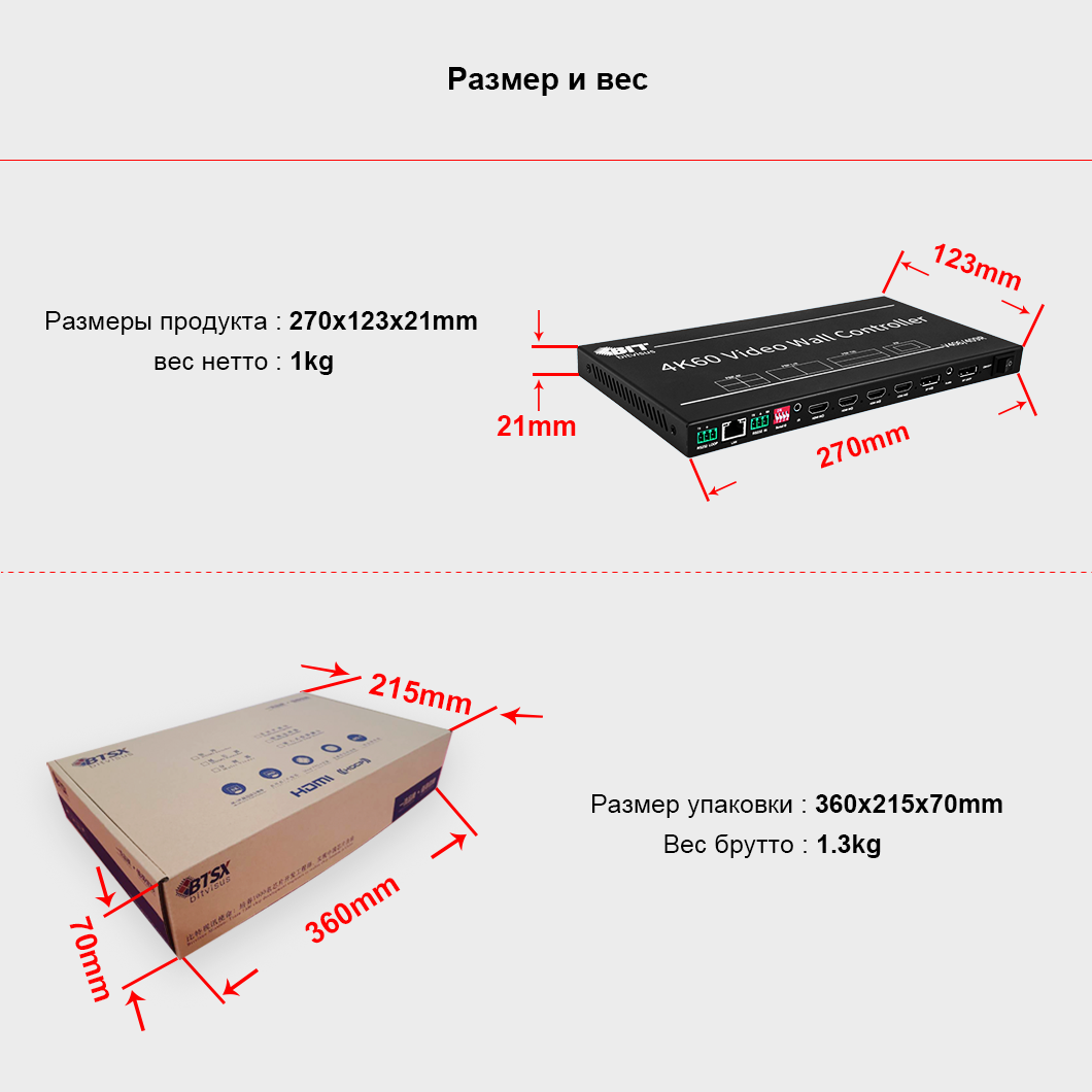 Контроллер видеостены 4K60 5 входов 9 выходов