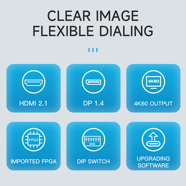 Настраиваемая система многоэкранной проекции 8K60 с поддержкой 4K и возможностью смешивания нескольких каналов.