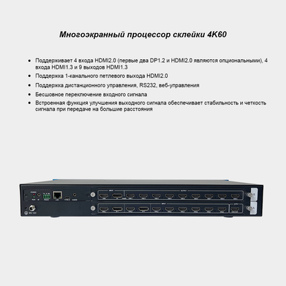 4K60 Multi-Picture Splicing Processor