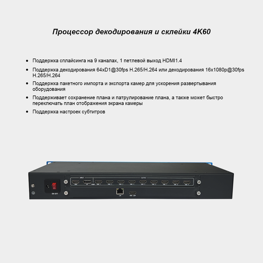 Процессор декодирования и сплайсинга 4K60