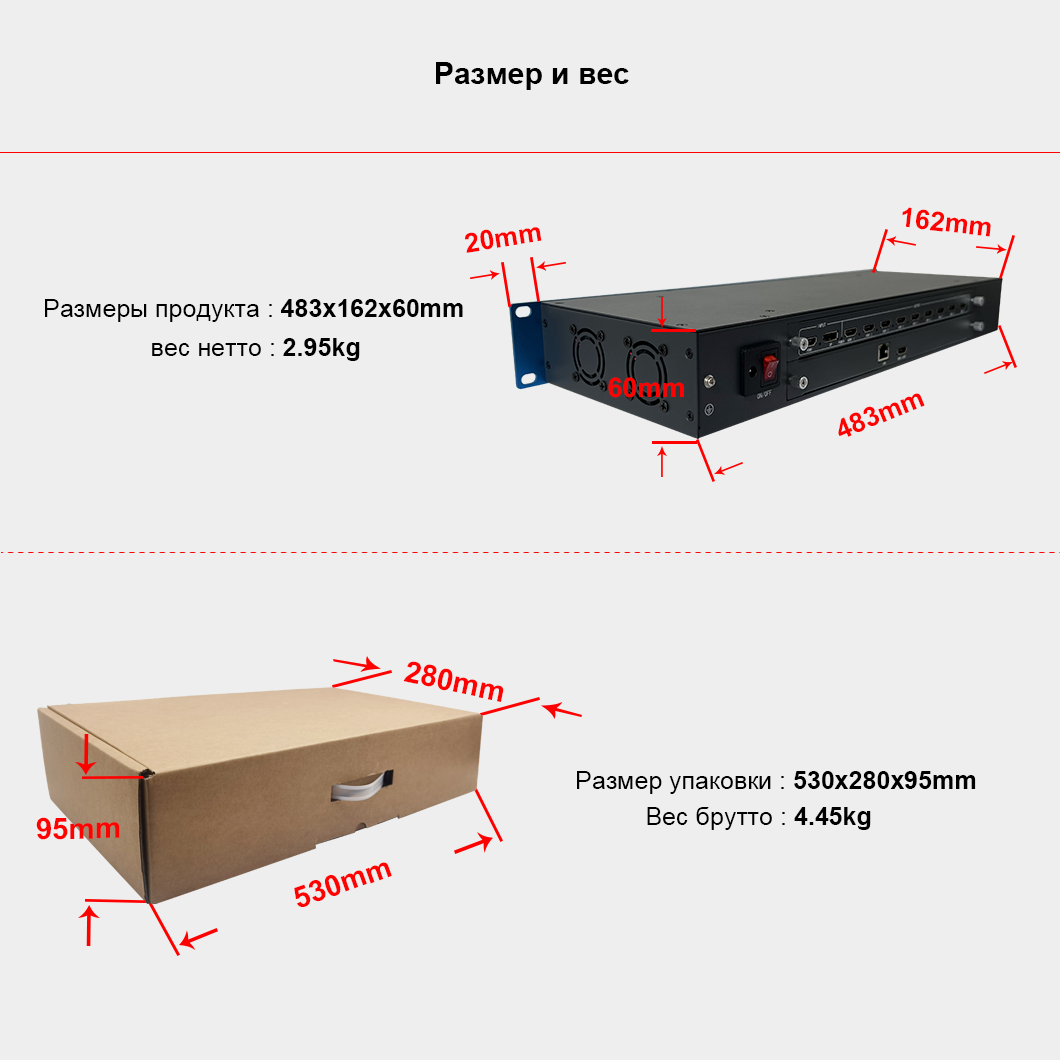 Процессор декодирования и сплайсинга 4K60