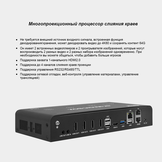 Встроенный процессор воспроизведения проекционного слияния 4-канальный