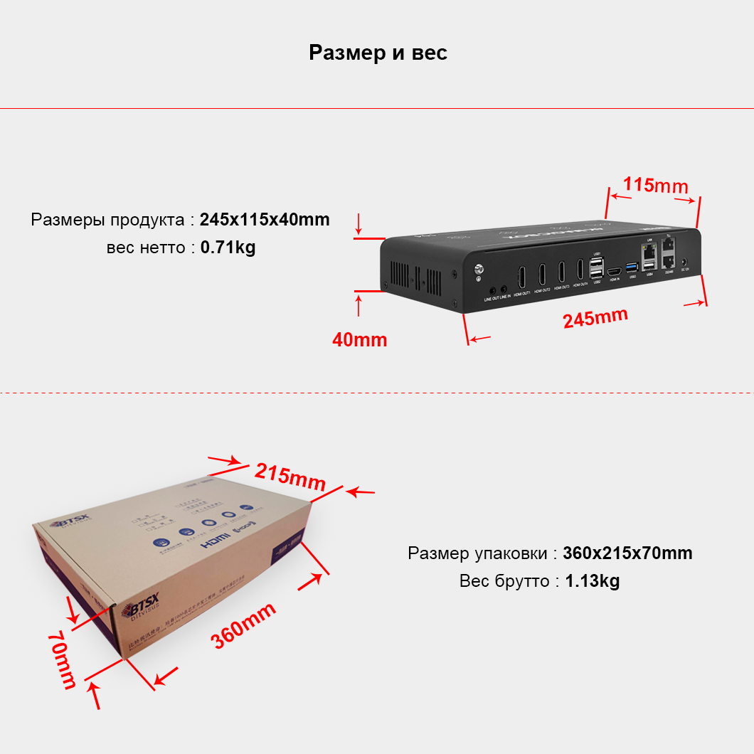 Процессор Free-Form 4K60 Декодирование видео 4-канальное