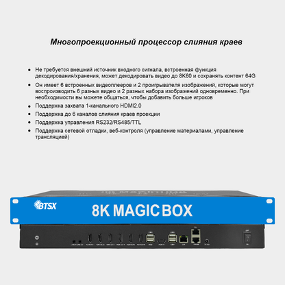 Встроенный процессор воспроизведения проекционного слияния, 6-канальный