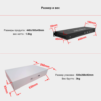 Встроенный процессор воспроизведения проекционного слияния, 6-канальный