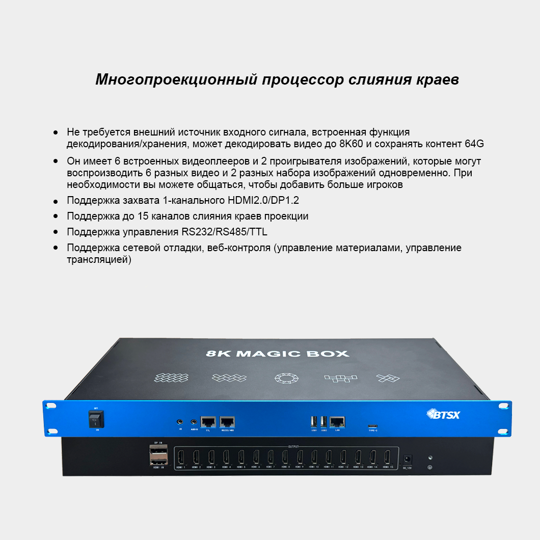 Встроенный процессор воспроизведения проекционного слияния