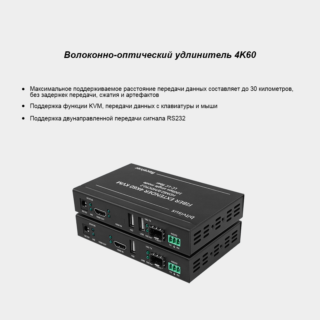 Оптоволоконный HDMI-удлинитель 4K60
