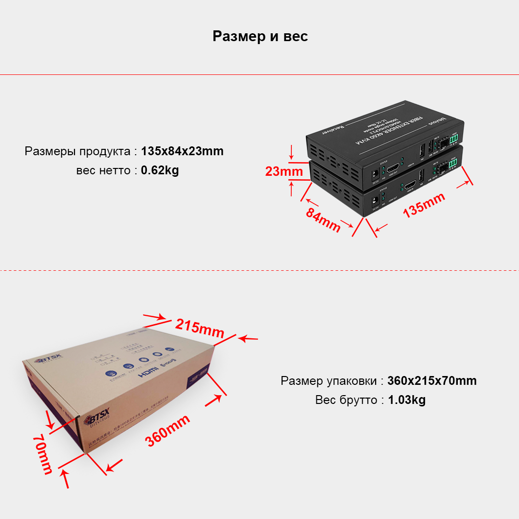 Оптоволоконный HDMI-удлинитель 4K60