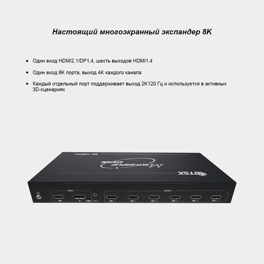 Мультиэкранный экспандер Real 8K