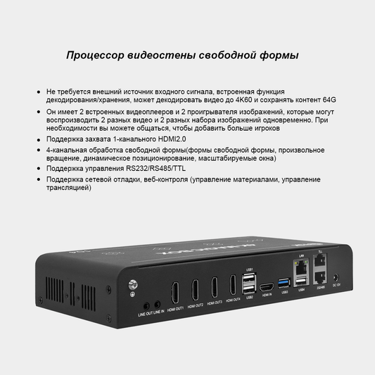 Процессор Free-Form 4K60 Декодирование видео 4-канальное