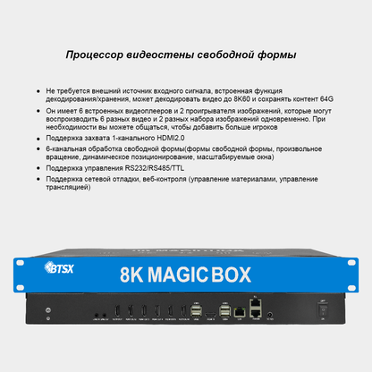 Процессор Free-Form 8K60 Декодирование видео 6-канальное