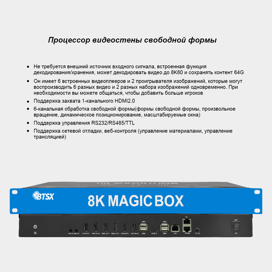 Процессор Free-Form 8K60 Декодирование видео 6-канальное
