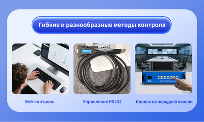 Матричный коммутатор 4K60 с бесшовным переключением