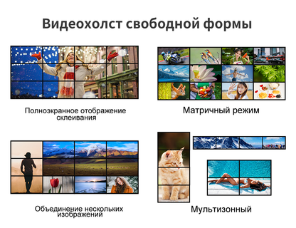 Матричный коммутатор 4K60 с бесшовным переключением