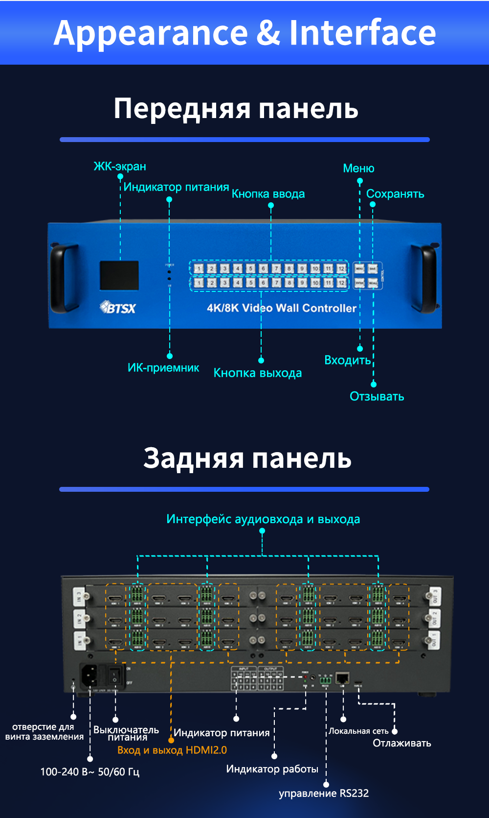 Матричный коммутатор 4K60 с бесшовным переключением