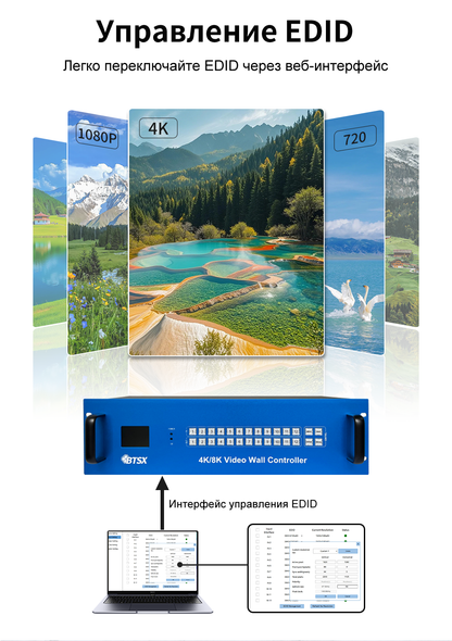 Матричный коммутатор 4K60 с бесшовным переключением