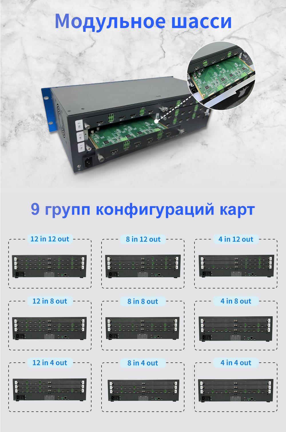 Матричный коммутатор 4K60 с бесшовным переключением