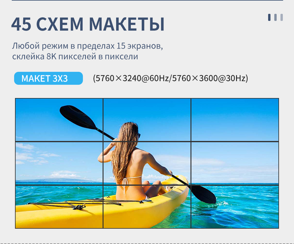 Процессор для сращивания HDMI и DP 8K 1 вход 15 выходов