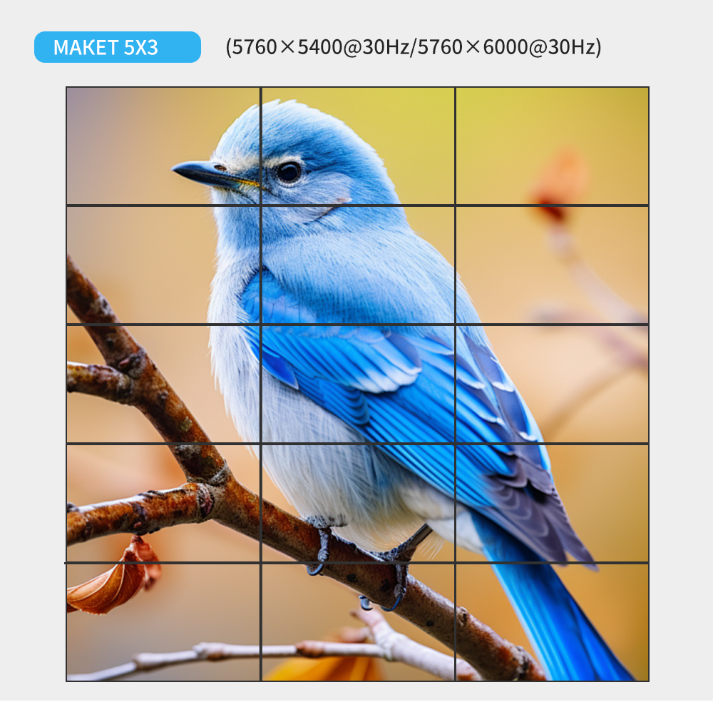 Процессор для сращивания HDMI и DP 8K 1 вход 15 выходов