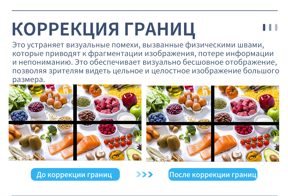 Процессор для сращивания HDMI и DP 8K 1 вход 15 выходов