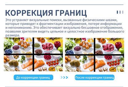 Процессор для сращивания HDMI и DP 8K 1 вход 15 выходов