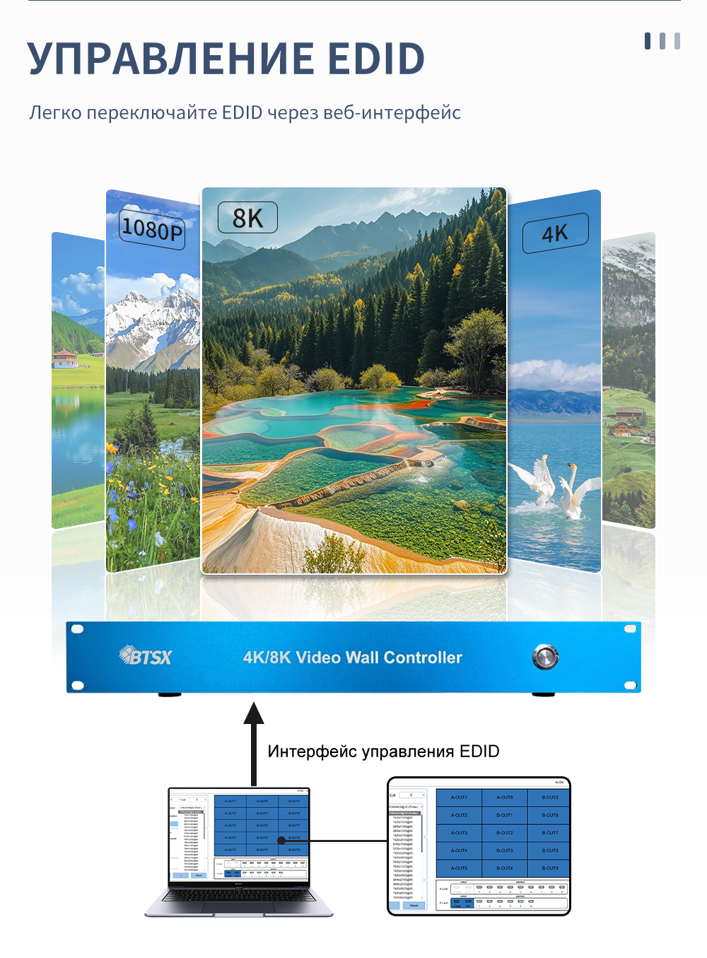 Процессор для сращивания HDMI и DP 8K 1 вход 15 выходов