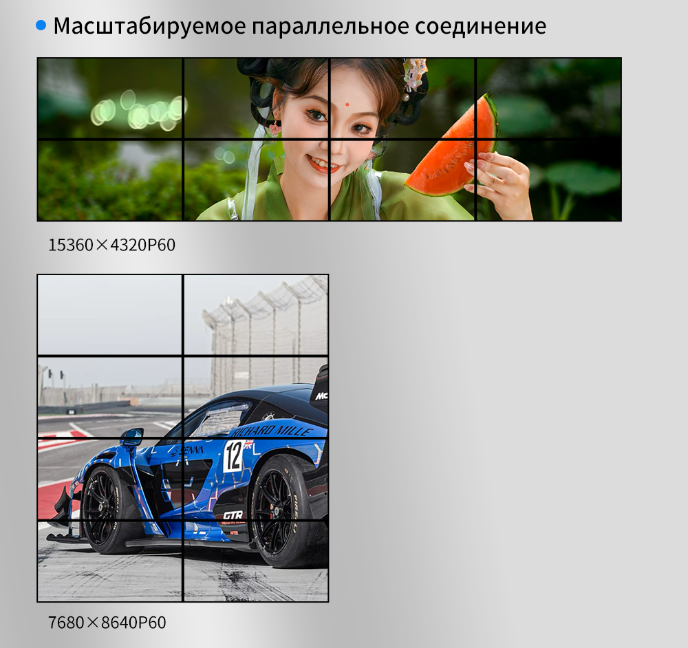 HDMI-разветвитель-коммутатор 8К60 2 входа 4 выхода 2х2