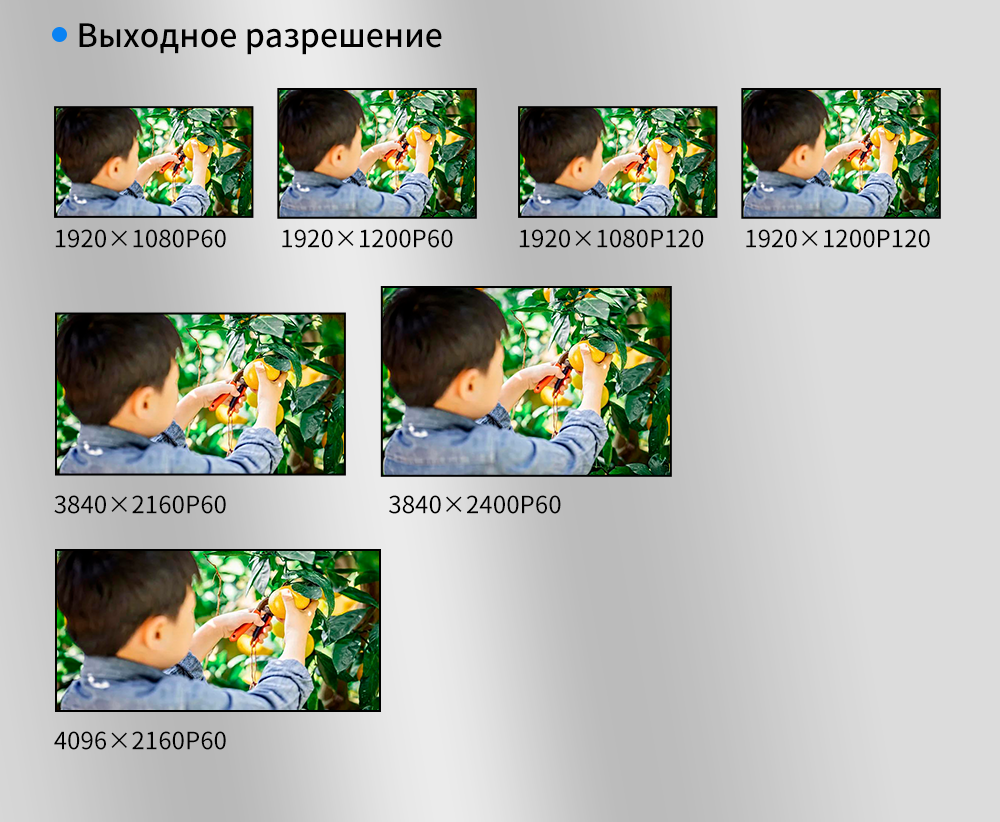 HDMI-разветвитель-коммутатор 8К60 2 входа 4 выхода 2х2