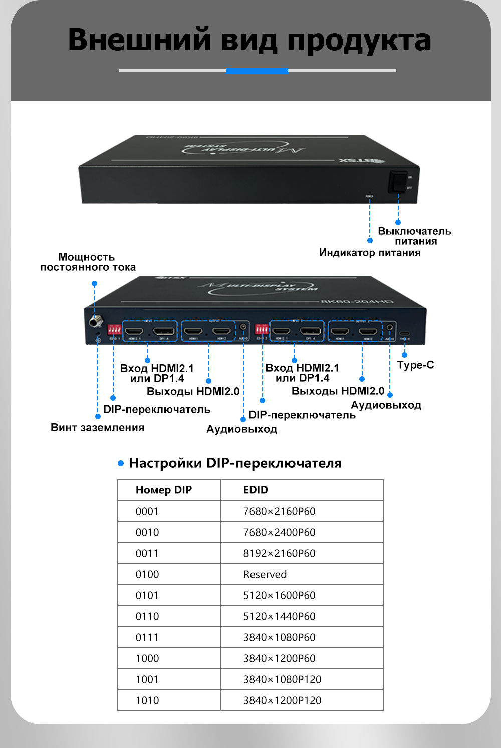 HDMI-разветвитель-коммутатор 8К60 2 входа 4 выхода 2х2