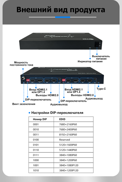 HDMI-разветвитель-коммутатор 8К60 2 входа 4 выхода 2х2