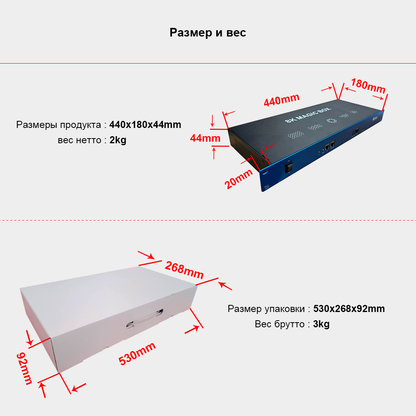 Любой угол поворота и любая форма сращивания в пределах 15 экранов